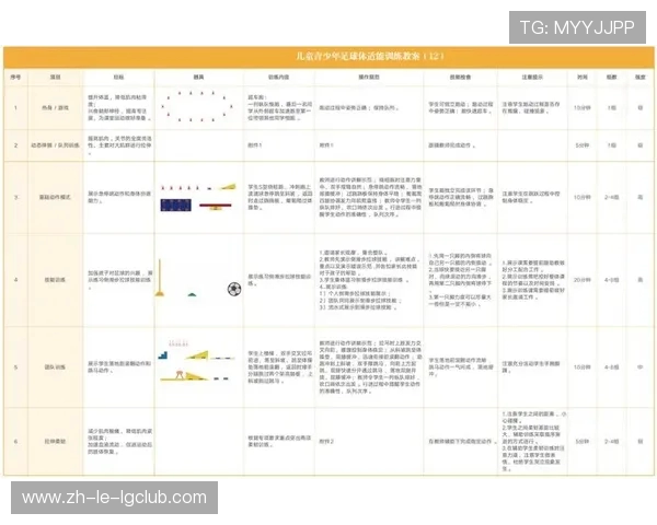 足球进阶训练必看三十位优质球员全面深度解析与精选推荐实用指南
