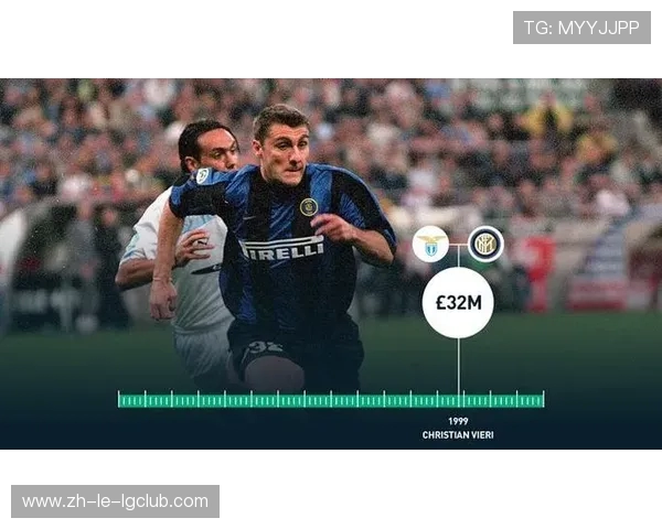 足球新人签约年限多少年成为转会市场的重要趋势分析